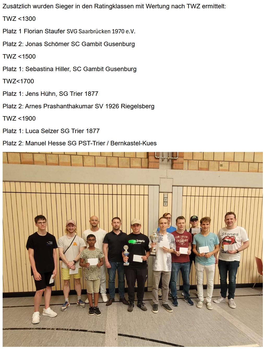 Gusenburg Open 2024 Bericht2
